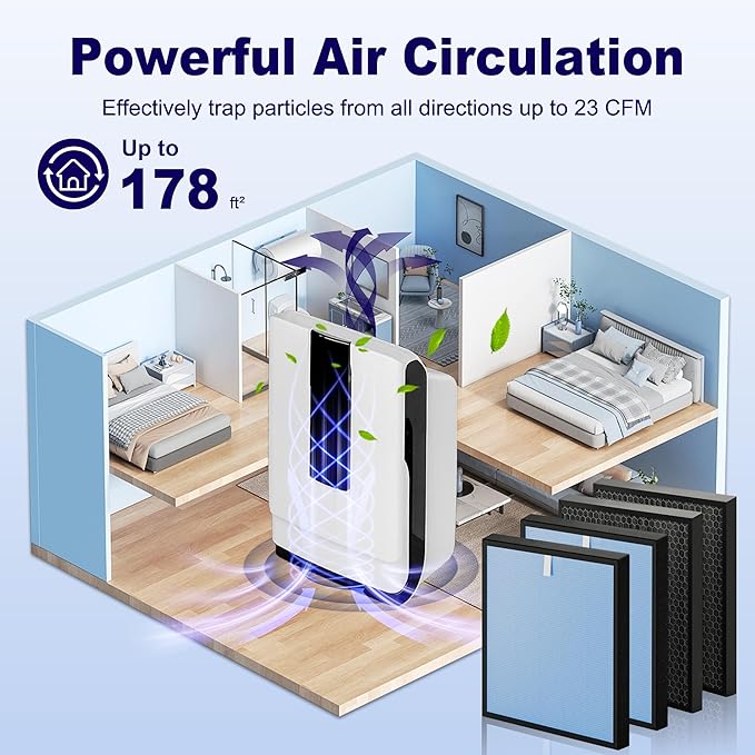 HSP001 Filter Replacements Compatible with HATHASPACE HSP001 Air Purifier, 4 in 2 H13 True HEPA and Activated Carbon Filter, 2 Pack