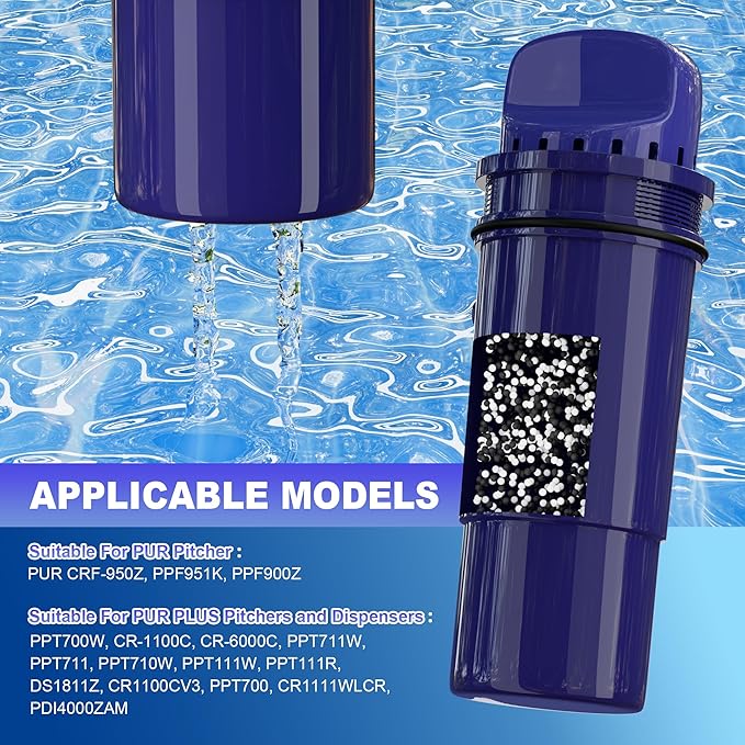 Water Filter Replacement for PUR Pitchers & Dispensers, CRF-950Z, PPF900Z, PPF951K, 4-in-1 Filter System, Reduce Chlorine, PFOA and PFOS, Odor, 6 Pack,By NUTTUTO