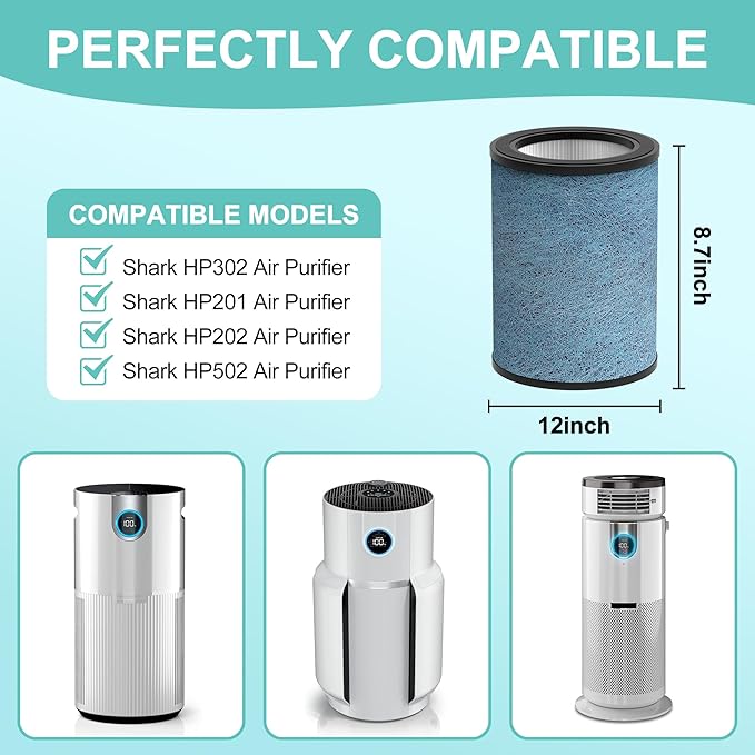 HP302 NeverChange Replacement Filter Compatible with Shark Never Change Air Purifier MAX HP301 Clean Sense Series HP200 HC502 HP232 AP1000, H13 Grade HEPA Filter, Part# HE2FKBAS, HE2FKBASMB, 1 Pack