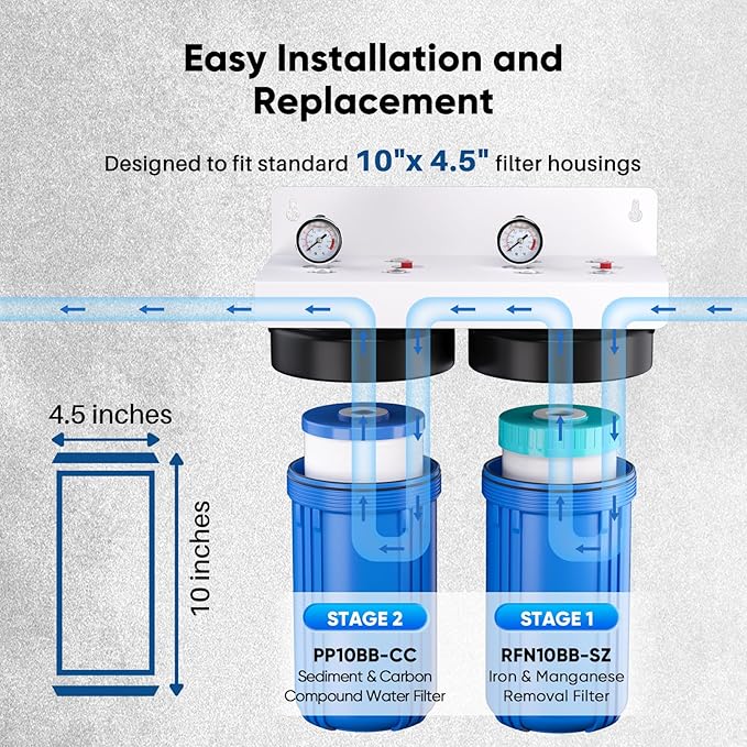 PUREPLUS 5 Micron 4.5"x 10" Whole House Water Filter Combo Kit with Sediment& Carbon, and Iron Reduce Filter, Replacement for GE FXHTC, GXWH40L, GXWH35F, GNWH38S, RFC-BBSA, WRC25HD, RFC-BB, 1PACK
