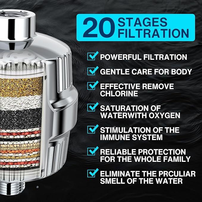 Cobbe 6-Setting High Pressure Filtered Shower Head Combo, Detachable Rain Shower Head with 20 Stage Shower Head Filter for Hard Water - Remove Chlorine and Harmful Substances, Chrome