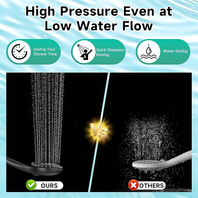 BRIGHT SHOWERS High Pressure Shower Head with Handheld, 9 Spray Settings Showerhead Built in Power Wash to Clean Tub and Pets, Extra Long 69" Hose, Adjustable Bracket, Matte Black