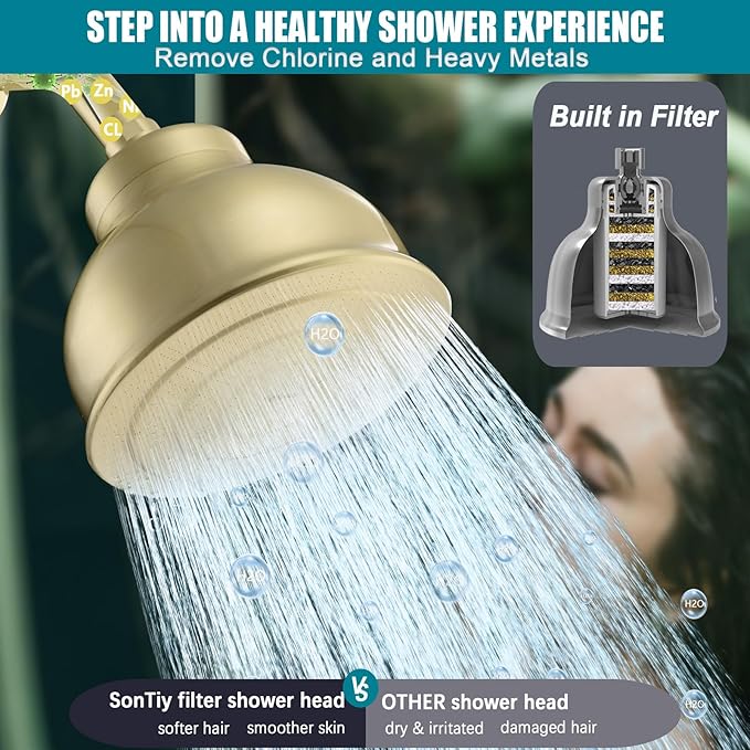 Shower Filter Replacement Cartridge for SonTiy Filtered Shoser Head, Reduces Chemicals & Chlorine, High Output Multi Stage Revitalizing Shower Filter for Hard Water