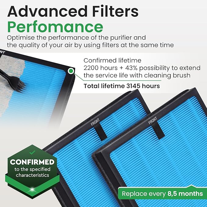 4 Pack HY4866 True HEPA Replacement Filter Compatible with MORENTO, WESTHEY HY4866, YIOU M1 - Air Purifier Filters, 4 Stage Filtration, 2in1 Carbon & Silver Technology - Blue