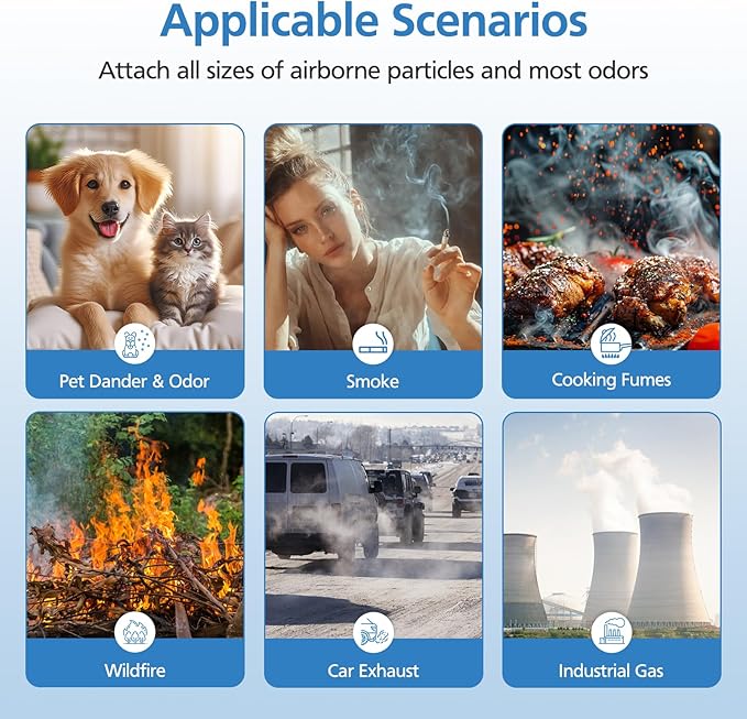 Core 300 Pet Care Replacement Filter for LEVOIT Core 300/ Core 300S/ Core 300-P/Core 300S-P/Core P350 Air Purifi-ers, 3-IN-1 HEPA Filter, Compared to Part# Core 300-RF, Yellow (2 Pack)