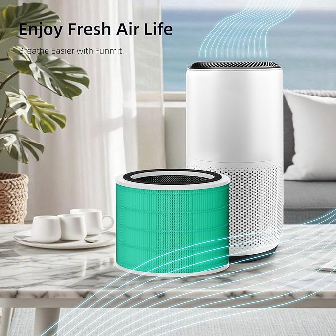 Core 200S Toxin Absorber Replacement Filter for LEVOIT Core 200S Smart WiFi Air Purifier, Funmit 3-in-1 H13 True HEPA Filter Replacement and High-Efficiency Activated Carbon, Part#Core 200S-RF, 3 Pack