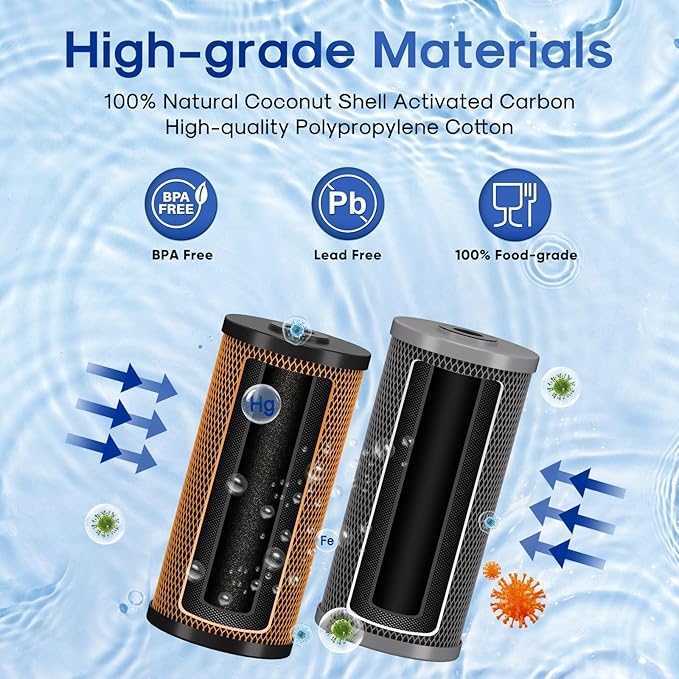 ICEPURE 2-Stage 10" x 4.5" Whole House Water Filter Set, 5 Micron KDF and Upgraded Coconut Shell Activated Carbon Lead Removal Filter Cartridges Replacement for 10 Inch Water Filter System, Pack of 1