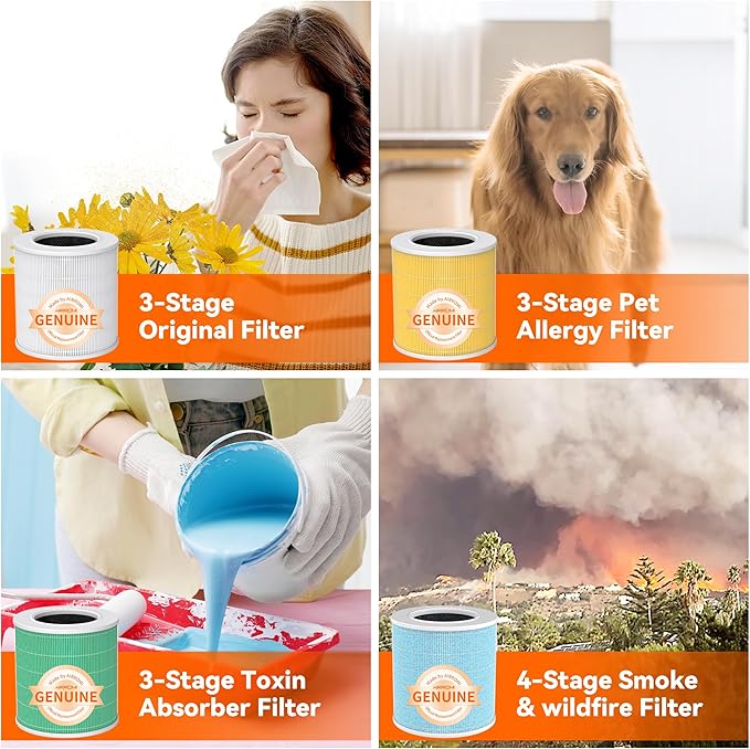AIRROMI A2002 HEPA Air Purifier Replacement Filter, 3-In-1 Original Filter, Remove 99.97% of 0.3 Micron Particle 1 Pack White Activated Carbon