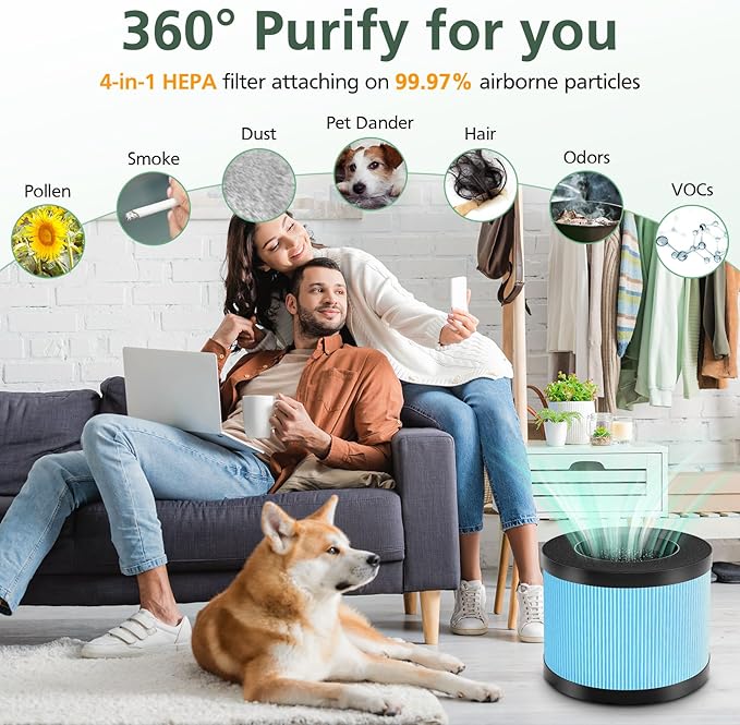 MK-06 Air Filter Replacement Compatible with MK-01 Air Purifier, 4-in-1 HEPA DH-JH01 Filter for ToLife TZ-K1, for FreAire KN6391, for Kloudi DH-JH01, for POMORON MJ012H MJ001H, 3 Pack