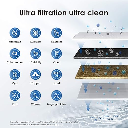 Waterdrop 15UBW-UF 0.01 μm Ultra Filtration Under Sink Water Filter System for Baçtёria Reduction, Reduces Lead, Chlorine, Bad Taste & Odor, 16K Gallons, with Dedicated Brushed Nickel Faucet, USA Tech
