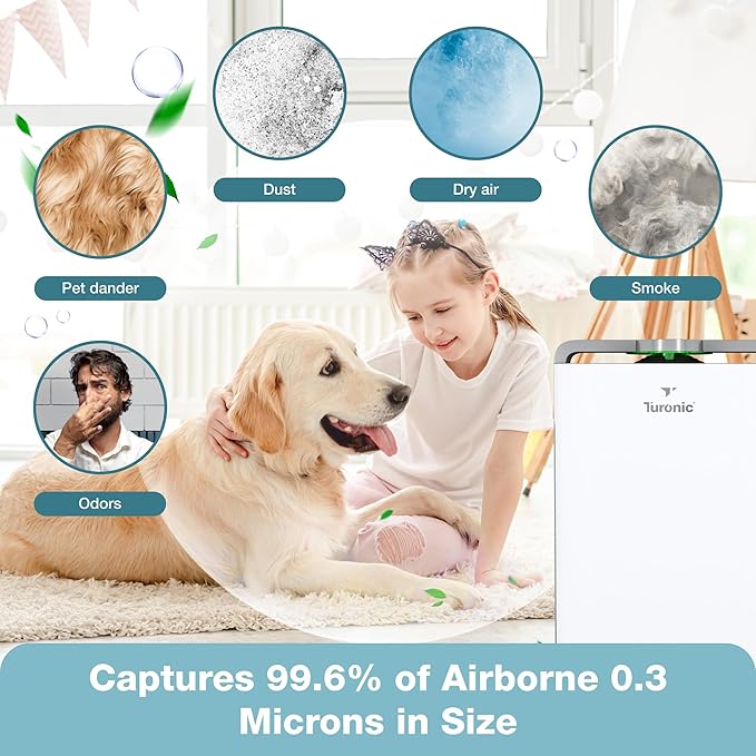 Turonic PH950 Air Purifier and Humidifier Combo for Large Rooms – HEPA, UV, Ionizer, PM2.5 Sensor, Cold Catalyst – Air Purifier for Home Pets with 8 Speeds, App Control, Remote, Filters, Humidifier