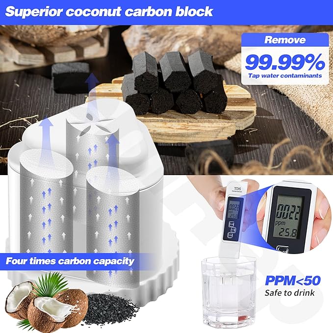 4Pack Replacement Filter for EPIC Water Filter Pitcher, Water Filter Pitcher Compatible with Aquagear Seychelle, BPA Free. Removes Fluoride, Chlorine, Lead, Odors