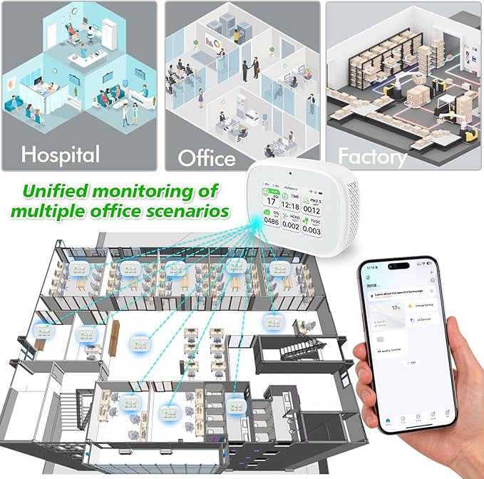18-in-1 Smart Air Quality Monitor - Indoor WiFi Air Quality Detector with Dual Chip, Real-Time for AQI, CO2, PM2.5, PM1.0, PM10, TVOC, HCHO, Time Display, Temperature & Humidity with APP (White-White)
