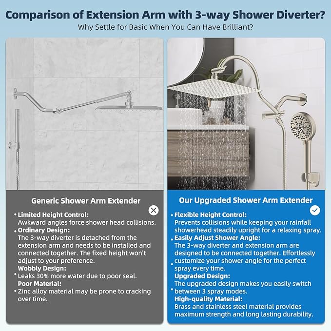 Hibbent 12'' All Metal Shower Head, High Pressure Rainfall Shower Head/Handheld Showerhead Combo/ 12'' Adjustable Curved Shower Extension Arm, 10-Spray, 71'' Adhesive Showerhead Holder, Brushed Nickel