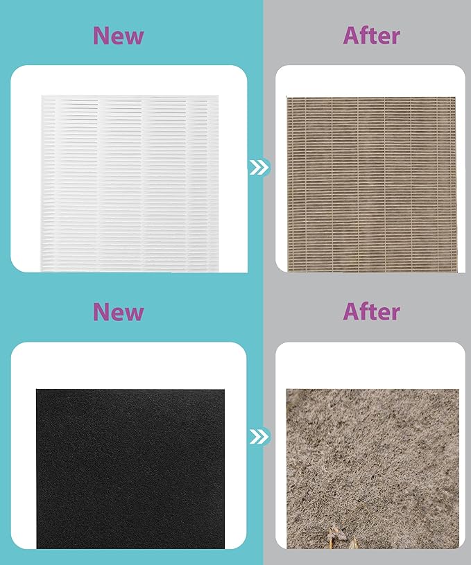 MB-032 Replacement Filter Compatible with TDBYWAE MB-032 Air Purifier, 3-in-1 filtration with Activated Carbon Filter, 4 Count