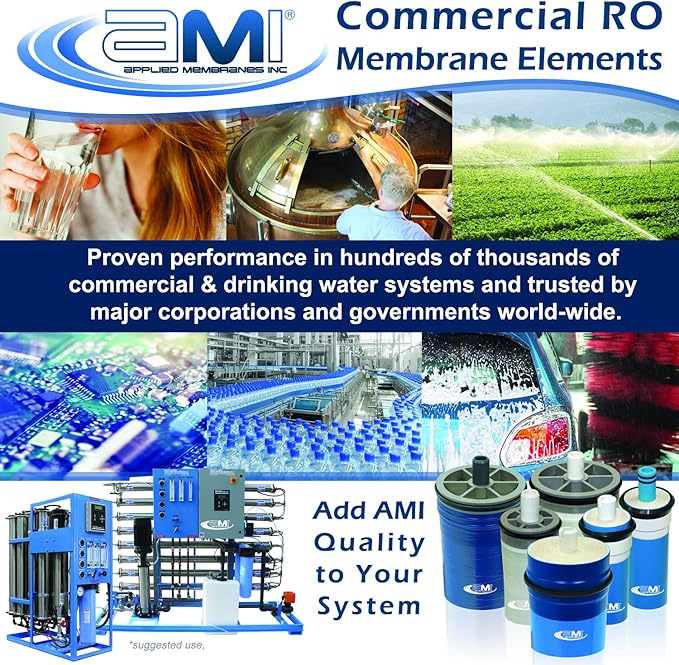 4x40 Low Energy Membrane Element for Tap or Brackish Water | 2,900 GPD at 150 psi | 99% Rejection | Replacement Commercial RO Membrane | Applied Membranes USA M-B4040ALE