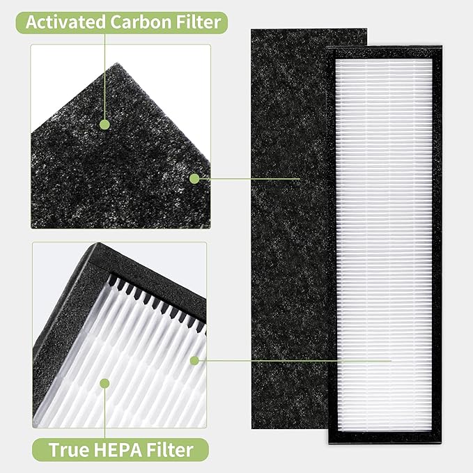 FLT5250PT Replacement Filter Compatible with Germ-Guardian Filter C Pet True Hepa Filter Air Pu-rifier AC5250PT AC5000E, 4 HEPA and 6 Pre-Filter
