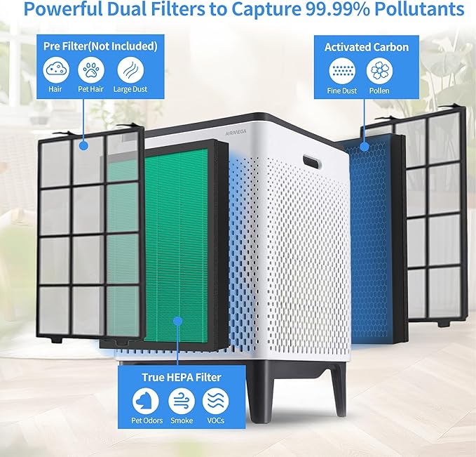 Replacement Filter 400/400S Fits for Coway AIRMEGA Max2 400 400S 400(G) 400S(G) Air Purifier, 2-in-1 Max2 Green True HEPA and Active Carbon Filter 2 Sets, AP-2015-FP 4 Pack