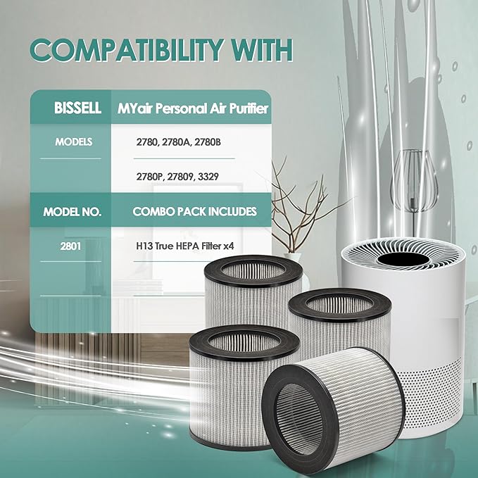 Bissell 2801 MY Air Filter Replacement - 4 Pack Compatible with Bissell MY-Air Air Cleaner 2780, 2780A, 2780B, 2780P and 27809