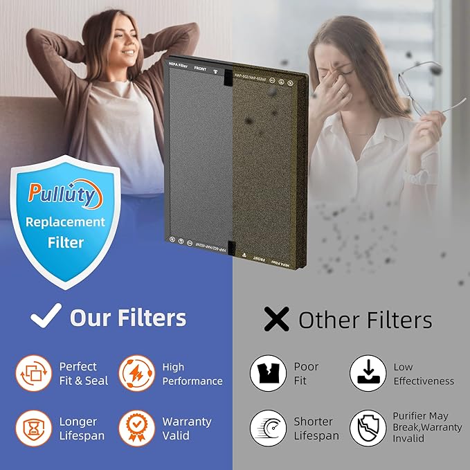 HAP602 Replacement Filter for ECOSELF HAP602/HAP602WF Air Purifier,3 in 1 High-Efficient H13 True HEPA with Acticated Carbon Filtration for Home,4 Pack