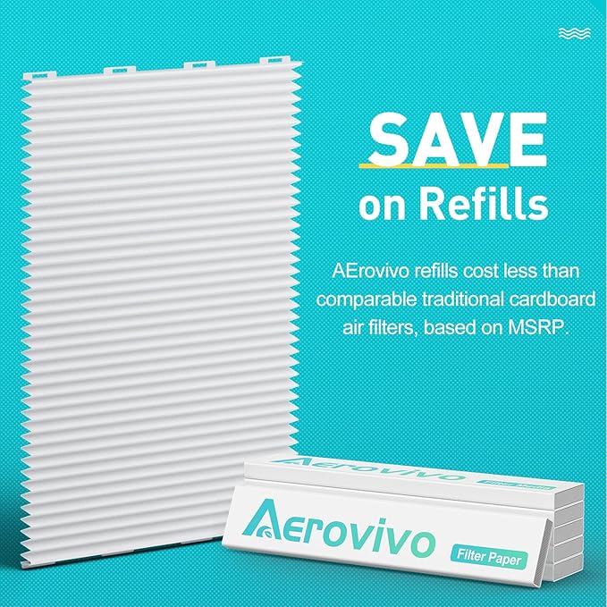16x20x1 Refillable Air Filter Kit, MERV 11, 1 Reusable Foldable Frame ＆ 6 Refill, Fits Most AC HVAC Furnace Devices, Actual Size 15.75x19.75x0.75in