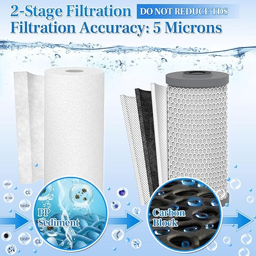 Whole House Water Filter, Stainless Steel Filter Housing, 2-Stage 10"x4.5" Sediment Carbon Filter Pre-Filtration System for Well or City Water, 1" or 3/4" NPT Port, 2 Filters