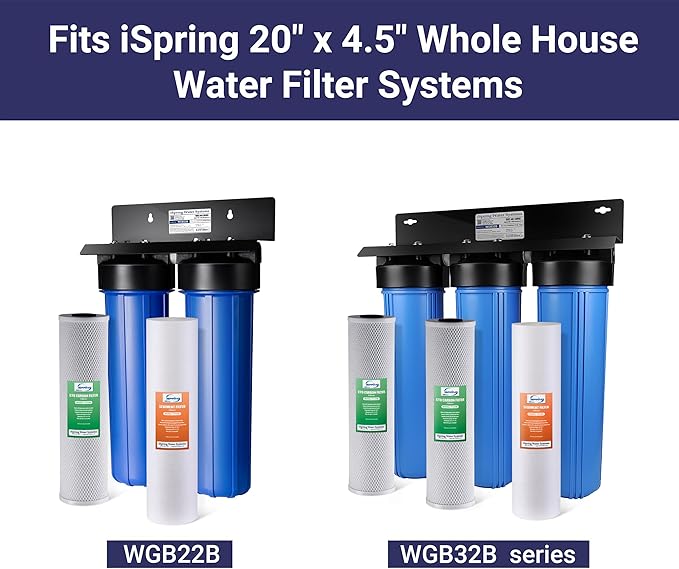 iSpring FP25BX10 20" x 4.5" 5-Micron Universal Sediment Filter Cartridges, Multi-Layer Gradient Design (10 Pack),White