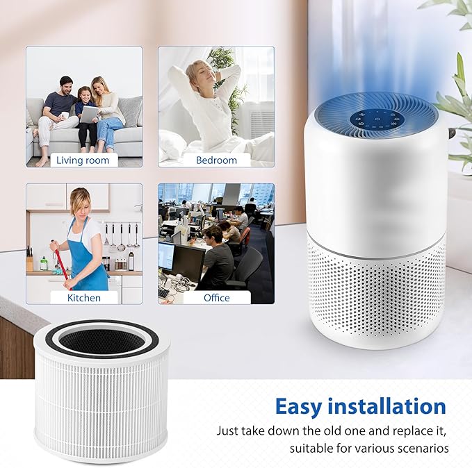 Core 300 Replacement Filter for LEVOIT Core 300, Core 300-P, Core 300S Vortex Air Air Purifier, 3-in-1 H13 Grade True HEPA Filter Replacement 2 Pack, Compare Part No. Core 300-RF (White)