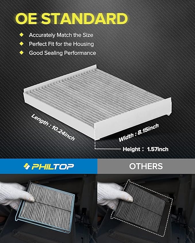 PHILTOP Cabin Air Filter, Replacement for Expedition, F150, F250, F350, F450, F550 Super Duty, Navigator Cabin Filter, Easy Installation (ACF021)