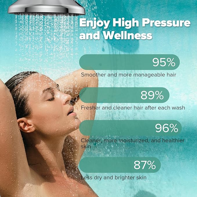 Filtered Shower Head - High Pressure Shower Head with Filter for Hard Water -Water Softener Filters Beads to Remove Chlorine, 1-Min Install, One-Button Filter Replacement