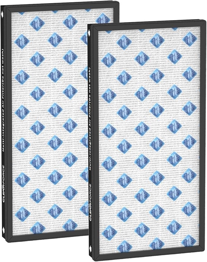 Genuine CleanForce Multi-Integrated H13 HEPA Replacement Air Filter for MEGA1000 Air Purifier, 2 PCS in Pack, filters Dust, Somke, Lint, Pet Hair Dander, Odors, etc.