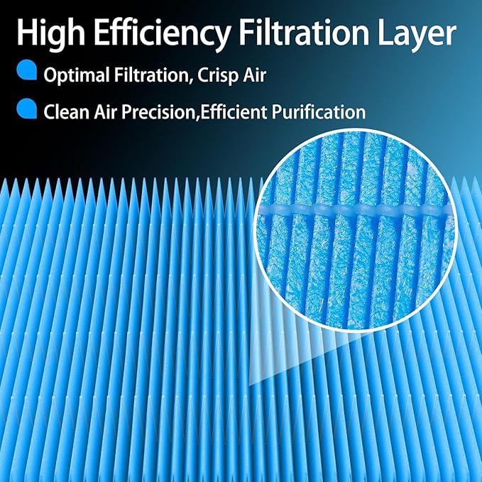 Cabin Air Filter CF10134 for Honda: 2007-2016 CR-V, 2006-2015 Civic, 2003-2023 Accord, 2009-2023 Pilot, Odyssey, Crosstour, Passport, Acura: ILX, MDX, RDX, Durable with Activated Carbon Beads (1 Pack)