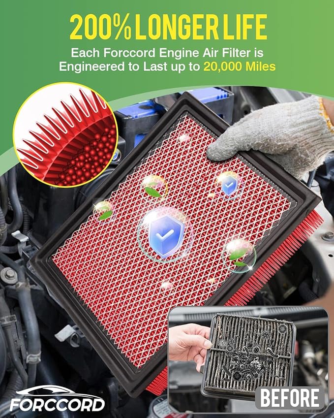 Cabin & Engine Air Filter Fit for Silverado & Sierra 1500/2500 HD/3500 HD, Suburban/Suburban 3500 HD, Tahoe, Yukon, Escalade Replacement CF11809 CA8755A Car Accessories