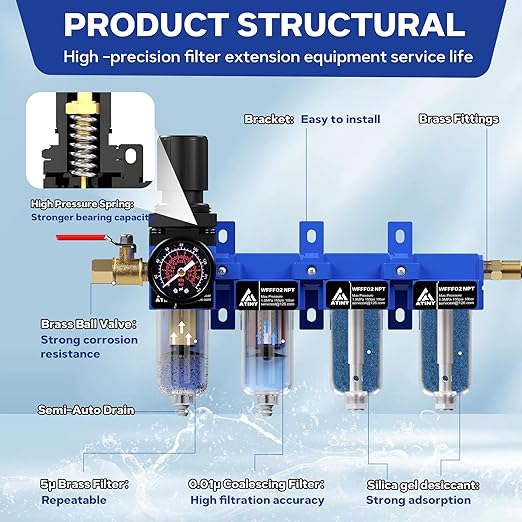 1/4'' NPT Compressed Air Dryer, 4 Stage Air Drying System,Brass Filter, Coalescing Filter,Double Desiccant Dryers & Air Regulator,Metal Bowl, Semi-Auto Drain,Industrial Grade-Blue
