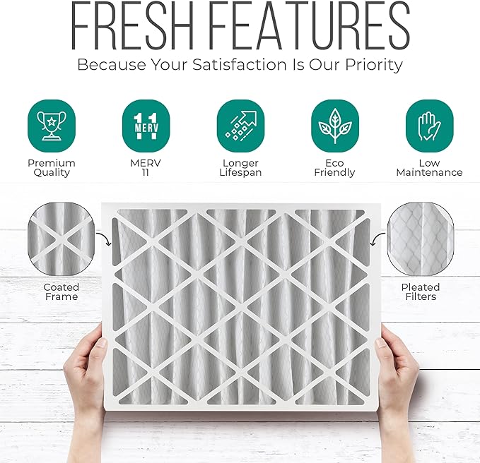 Furnace Filters FC100A1037 - HVAC 20x25x4 Air Filter Replacement Merv 11 with Homequip Easy Disposal Bag (5 Pack)