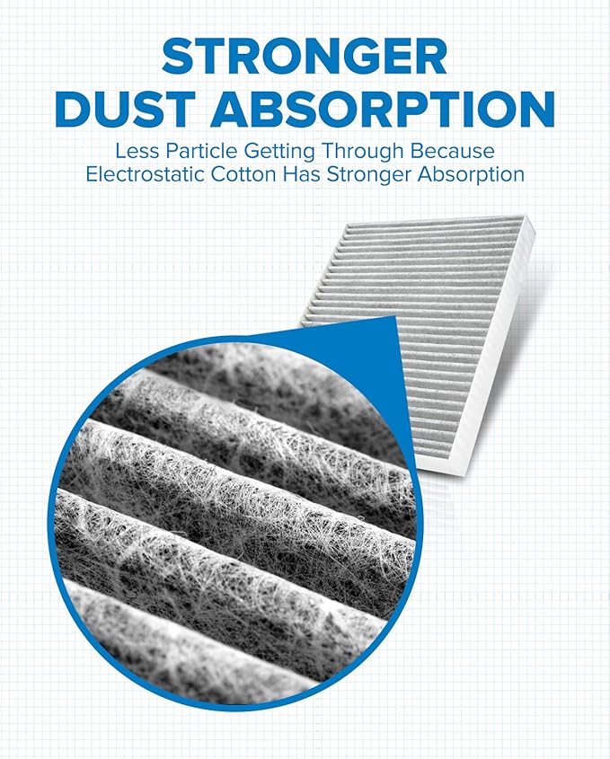 PHILTOP Cabin Air Filter, Replacement for CF10743, Town & Country 2008-2016, Grand Caravan 2008-2020, Armada 2017-2021, Premium ACF007 Cabin Filter with Activated Carbon Filter Up Dust Pollen Odor