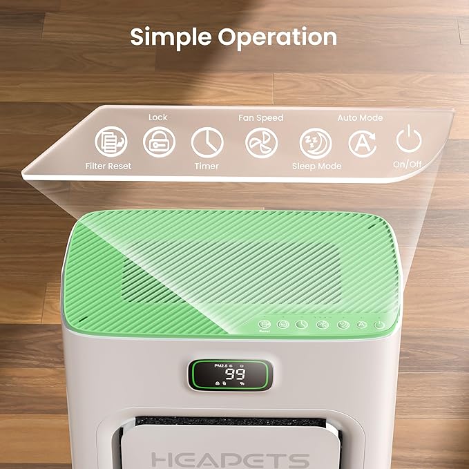 Pet Air Purifier for Home Large Room up to 2000 sq ft, H13 HEPA Double-Sided Air Filter Washable, Air Cleaner for Pet Hair Dander Odor Allergies Pollutant, PM2.5 Air Quality Monitor, Auto Mode, Green