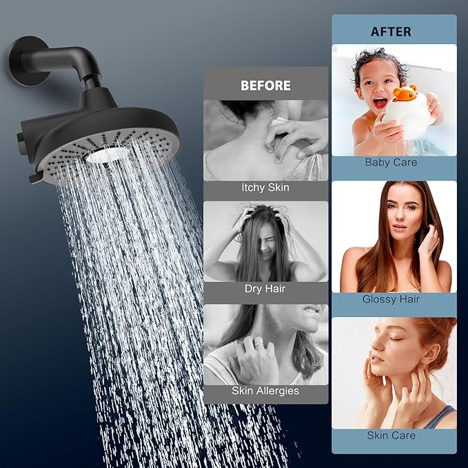 Filtered Shower Head High Pressure 8 Inch with Removable Chlorine Filter - Hard Water Rain Showerhead for Bathroom, Soft Skin & Hair Care - Fixed Wall Mount,3 Rainfall Spray Modes,Matte Black