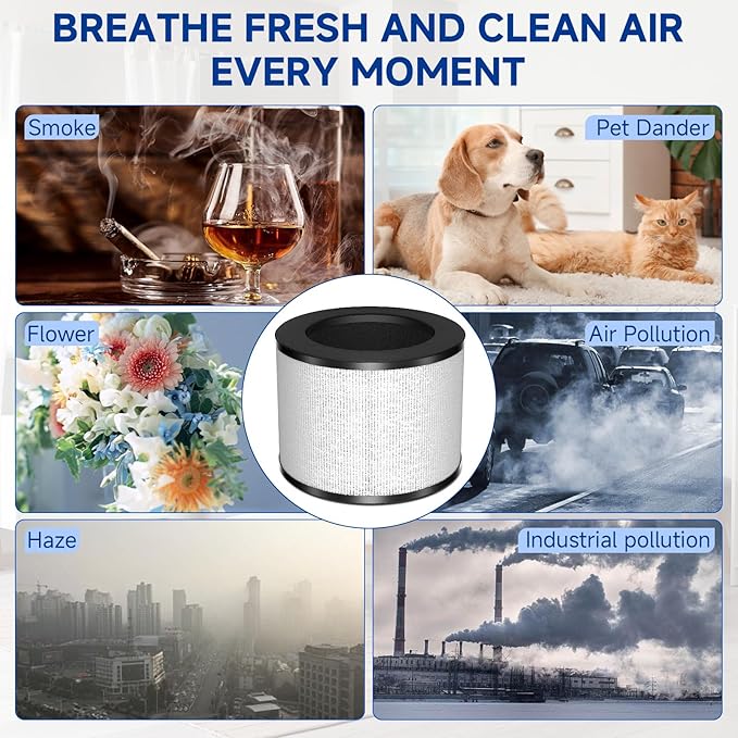 TZ-K1 Replacement Filter Compatible with ToLife TZ-K1 Filter, with FreAire KN6391, with Aroeve MK01 MK06 MG01JH Filter, 3-in-1 H13 HEPA Filter 360° Rotating, Activated Carbon and Pre-filter, 3 Pack