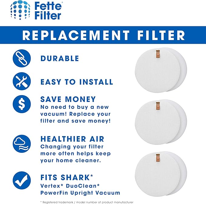 Fette Filter - 3 Pack of Foam & Felt Filter Kit Compatible with Shark Vertex DuoClean PowerFin Upright Vacuum Cleaners Models AZ2000, AZ2000W, AZ2002 Compare to Part # XFFKAZ2000