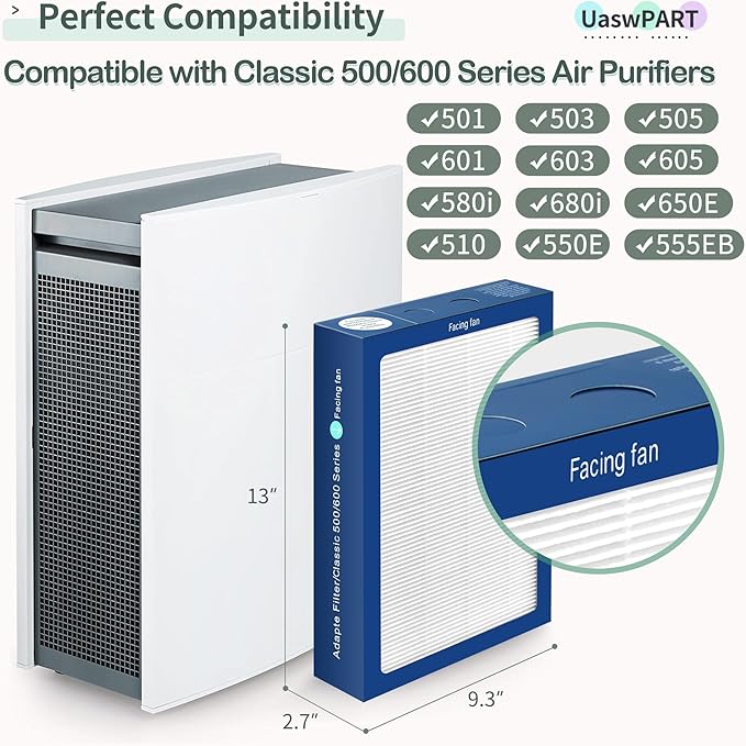 [Upgraded] Uaswpart Classic 500/600 Series Dualprotection Filter Compatible with Blueair Classic 500/600 Series Air Purifier Models Classic 580i 680i 501 503 505 510 550E 555EB 601 605, 3 Packs