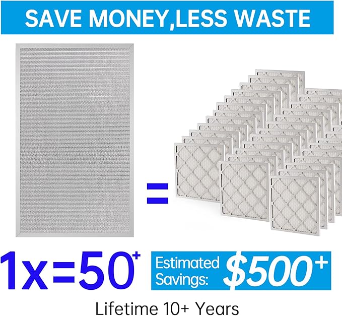 UBeesize 18x30x1 Reusable Electrostatic Air Filter HVAC AC Furnace Filter,MERV 8,Washable, Lasts a Lifetime,Permanent Air Filter,Breathe Fresher,Home And Office(Actual Size:17.5x29.65x0.82 Inch)