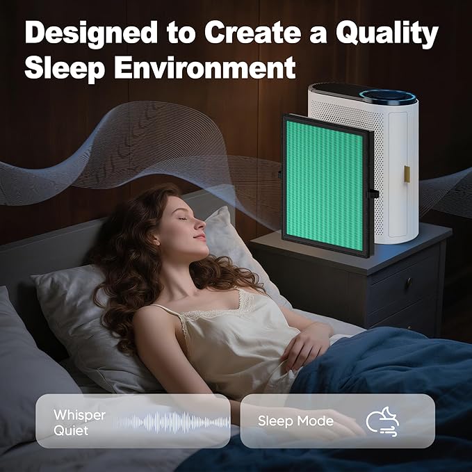 MK04 Air Filter Replacement for Aroeve MK04 MG04JH Air Purifier, 4-in-1 H13 True HEPA High-Efficiency Activated Carbon Filter, Pet Dander Version (3 Pack)