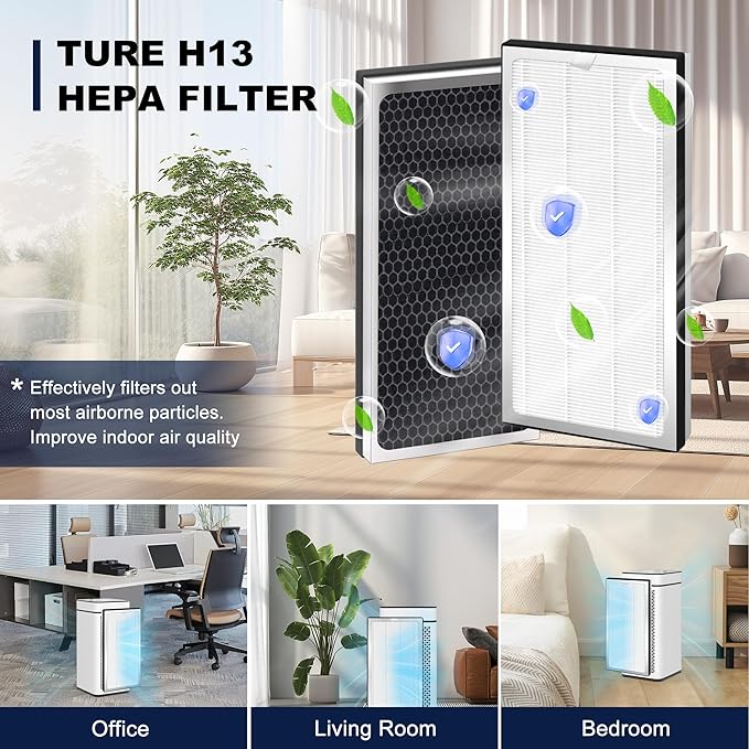40 Replacement Filter Compatible with MA Air Purifier 40 series, 3-IN-1 True HEPA 13 Filtration 4PACK