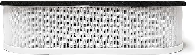 Nispira 3-in-1 True HEPA Replacement Filter For Air Purifier RP-AP068, Compatible with Renpho. 1 Pack
