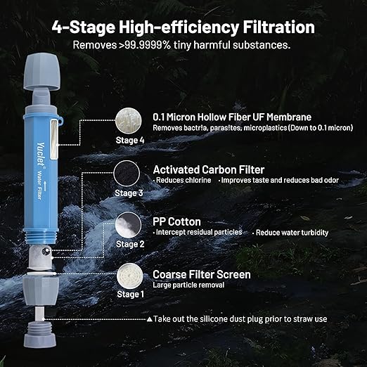 Gravity Water Filter System w/ 2-Gal Bag & 0.1-Micron Water Filter Straw, Gravity-Fed Water Filtration System Water Purifier Survival for Camping, Backpacking, Hiking & Emergency Preparedness