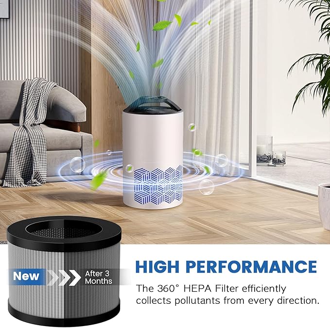 MK-06 TZ-K1 DH-JH01 HEPA Replacement Filter Compatible with Tolife TZ-K1, Compatible with FreAire KN6391, Kloudi DH-JH01, MJ012H and MJ001H Air Purifier (2 Pack Grey-Smoke Version)