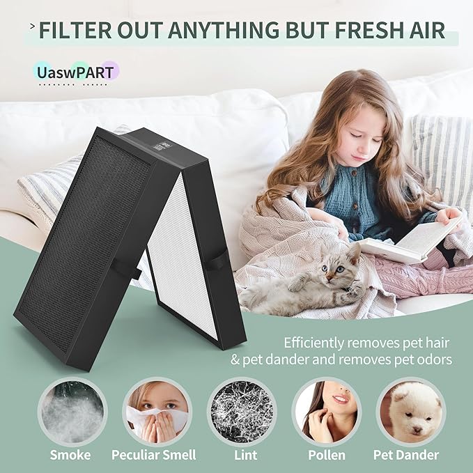 7400 Smart Filter Compatible with Blueair 7400 Series Air Filters for Protect 7410i & 7470i Air Pu-rifiers, 3-Step Filtration with True HEPA and Activate Carbon Filter, 1-Pack