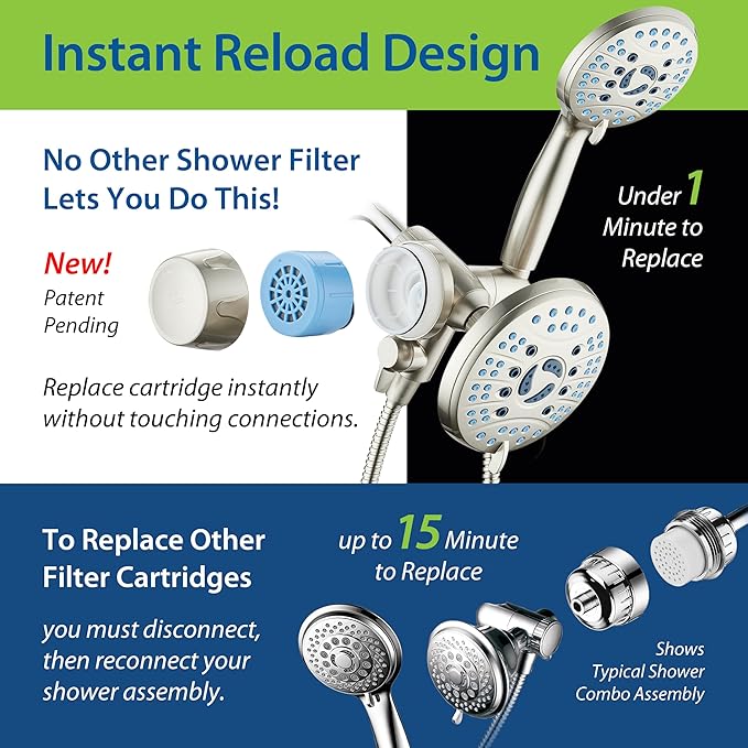 Skin & Hair - World's Most Advanced Shower Filter for Combos with ON/OFF Filtration Modes, Instant Cartridge Reload, Built-in Water Diverter, Stay-Clean Enriched KDF Cartridge/Satin Nickel