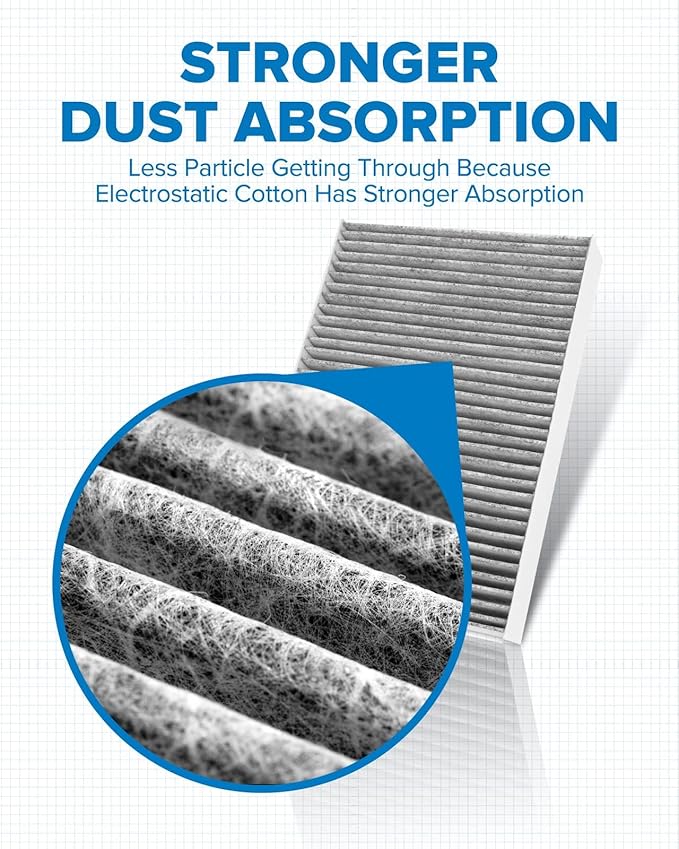 PHILTOP ACF034 (CF11854) Cabin Air Filter, Replacement for Rogue (2014-2020), Rogue Sport (2017-2021), Qashqai (2017-2020), Premium Cabin Filter with Activated Carbon Filter Up Dust Pollen Odor